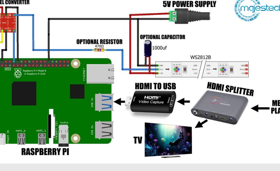 Understanding the "Hook Up" in Electronics