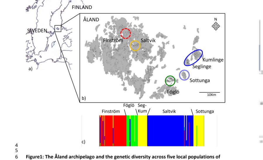 Overview of Indoor Air Quality and PM 2.5