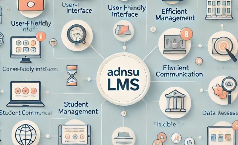 Adnsu Lms, Features, Administering, Experience, Implementation & More